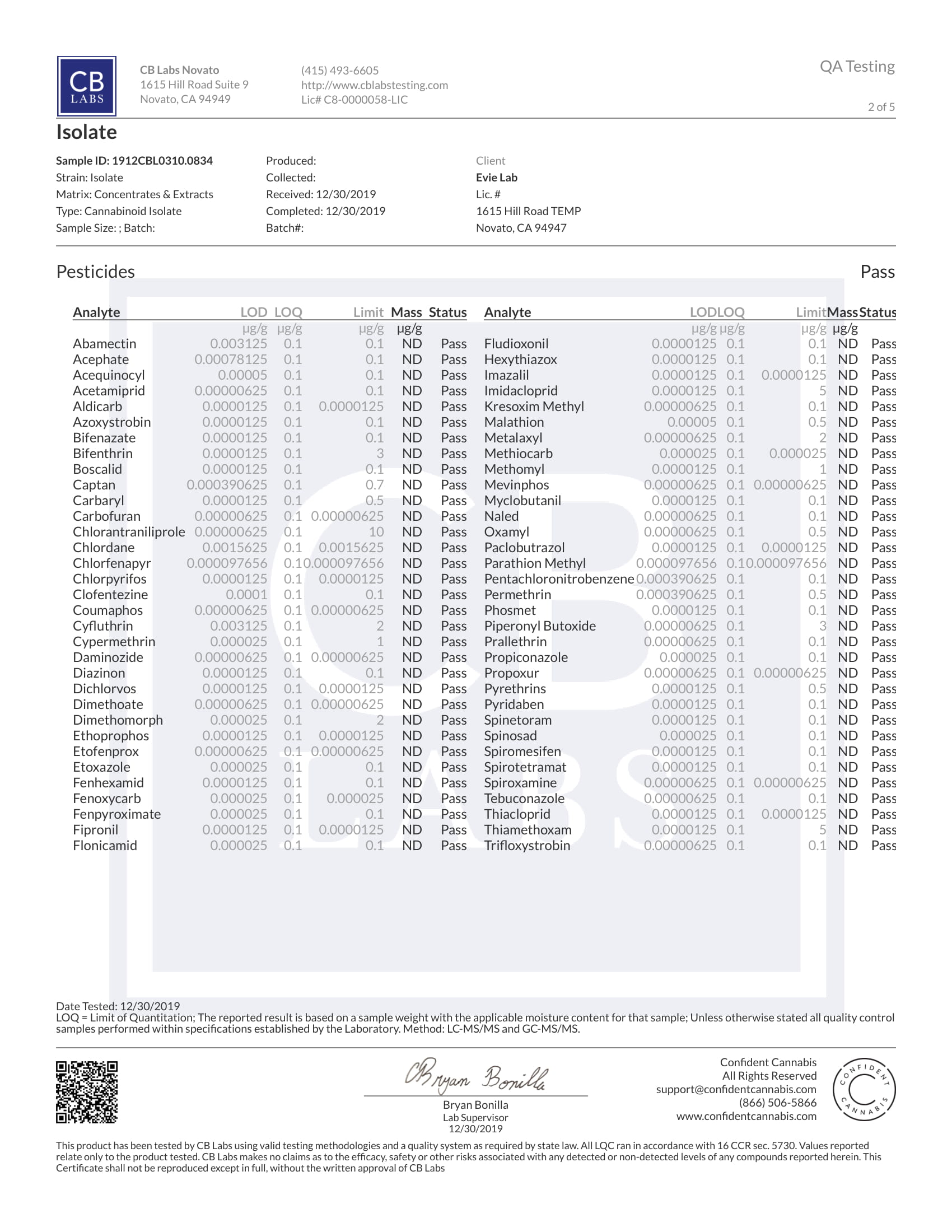certificate pure CBD Evielab 2/5