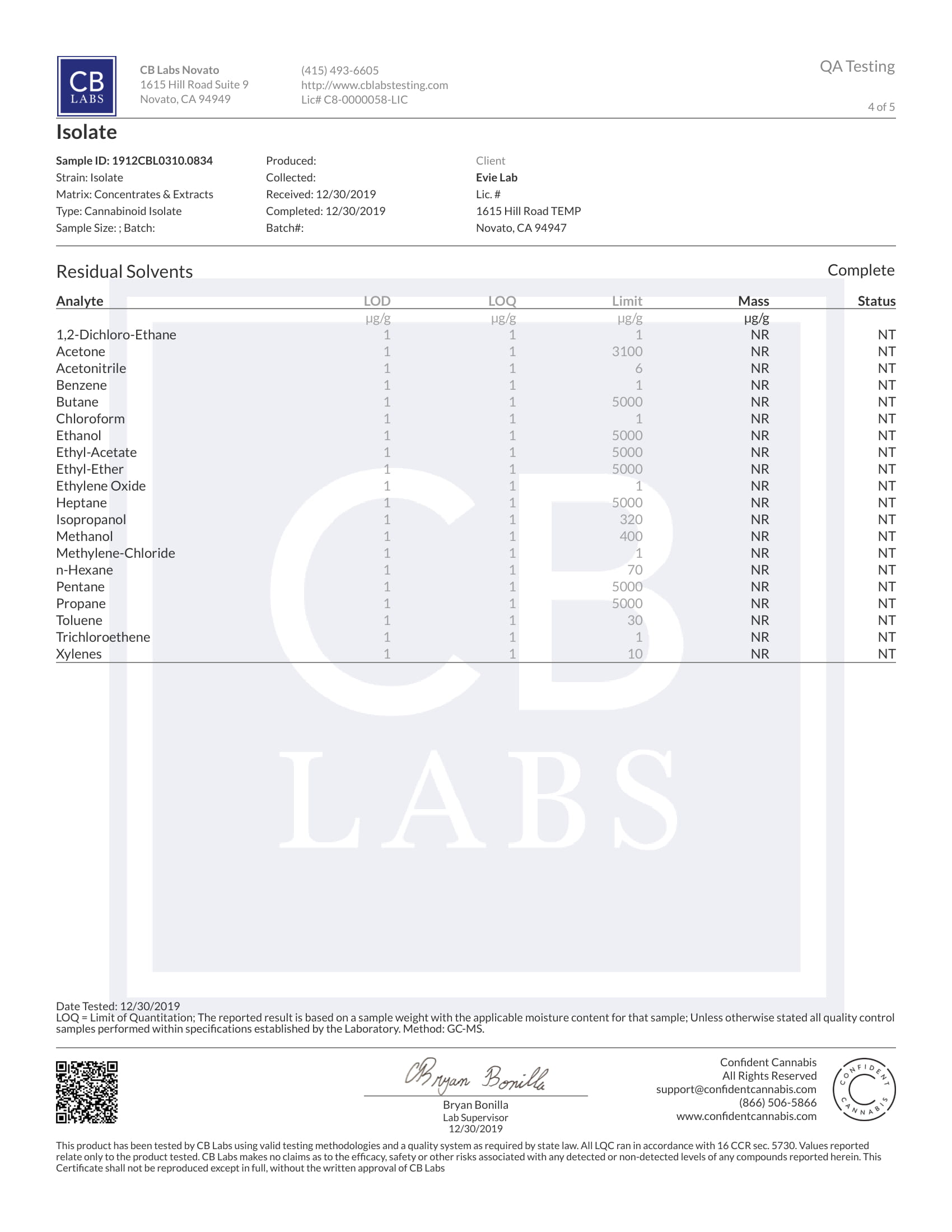certificate pure CBD Evielab 4/5
